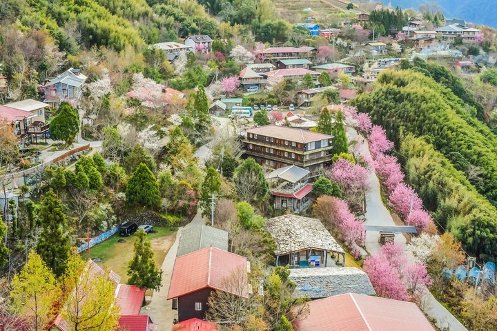 圖：旅奇週刊╱來源