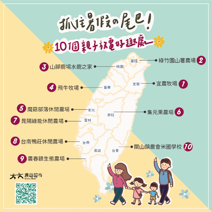 ▲快來按圖索驥，親子一起體驗農業旅遊。　圖：台灣休閒農業發展協會／提供