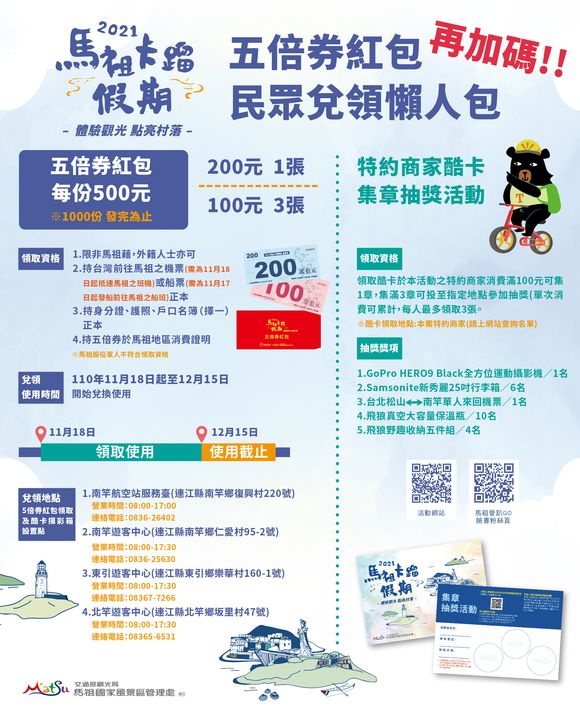▲馬祖卡蹓假期發放五倍券紅包。　圖：馬祖國家風景區管理處／提供