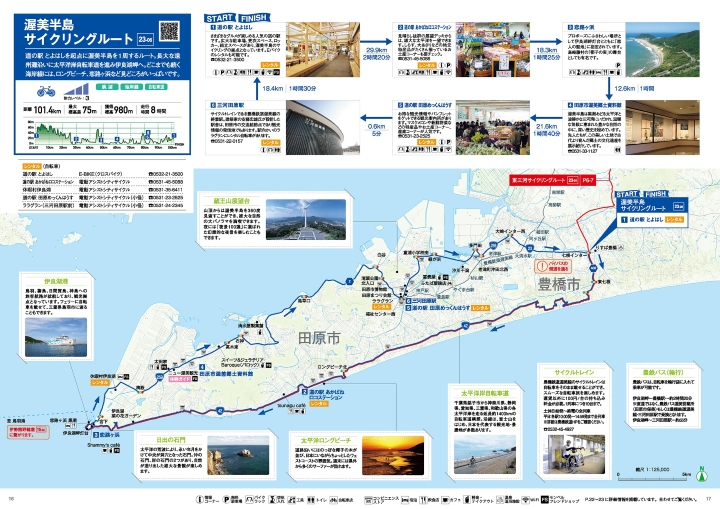 ▲渥美半島單車路線。　圖：愛知縣東三河總局／提供