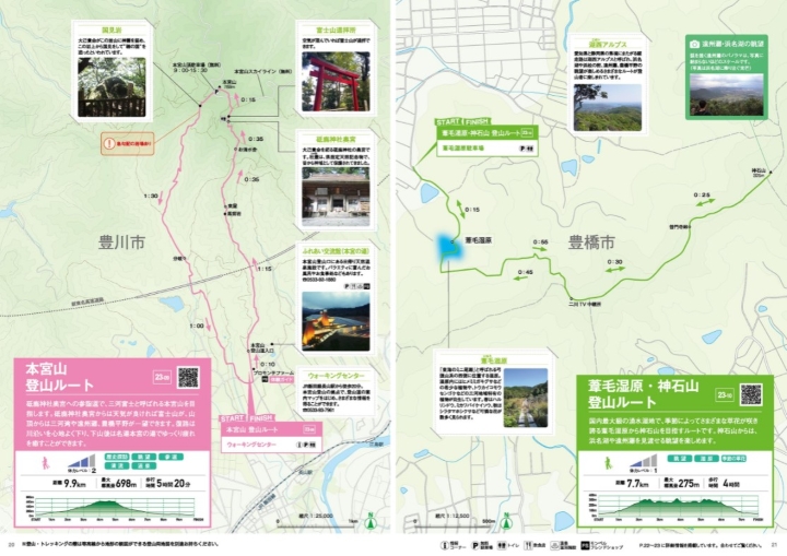 ▲葦毛濕原、神石山登山路線。