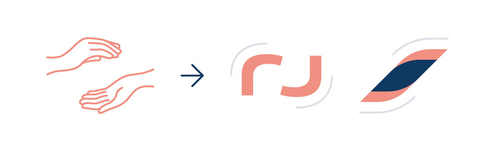 ▲商標是依照品牌名稱 AirJapan 的「r」及「J」為靈感基礎，以手拉著手的溫暖形象設計。　圖：ANA控股集團／提供