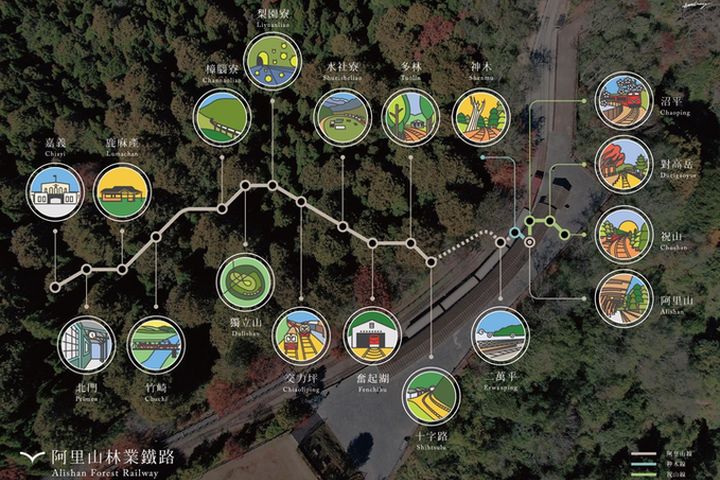 林鐵車站標誌。　圖：阿里山林業鐵路及文化資產管理處／提供