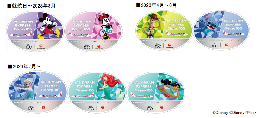 ▲搭乘紀念貼紙共7種設計（隨機贈送，圖案不可挑選）。　圖：JAL／提供