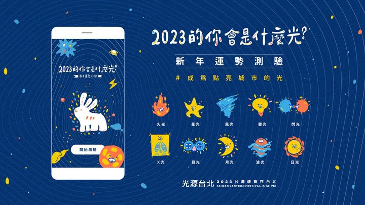 ▲新年運勢測驗同步推出，快測測你是什麼光。　圖：臺北市政府產業發展局／提供