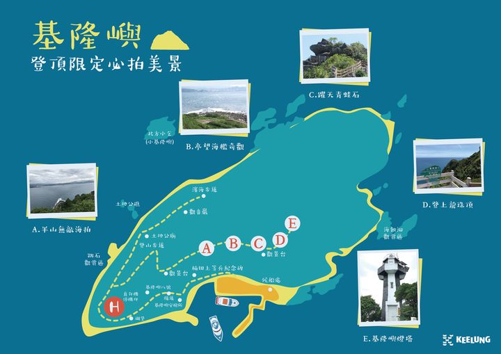 ▲基隆嶼_登頂限定必拍美景。　圖：基隆市政府觀光及城市行銷處／提供