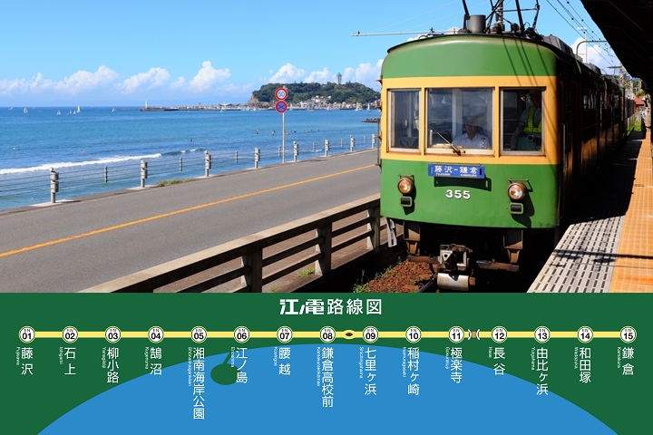 ▲江之島電鐵共有15個車站，乘車途中能欣賞美麗海景。　圖：江之島電鐵株式會社／來源