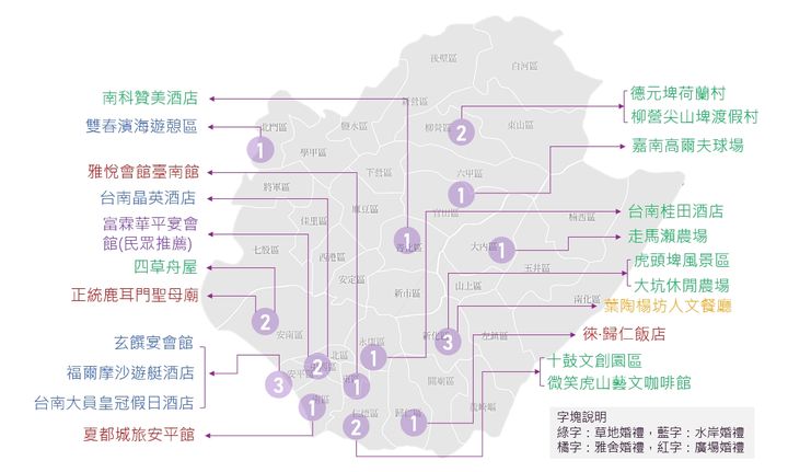 ▲22處婚宴場地分布圖。　圖：台南市政府觀光旅遊局／提供