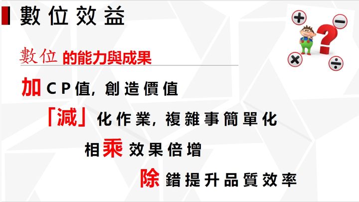 ▲數位工具的加減乘除能力大大提升效益。　圖：泰安觀止／提供