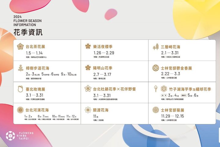 ▲2024台北花季行事曆方便安排賞花假期。　圖：臺北市政府工務局公園路燈工程管理處／提供