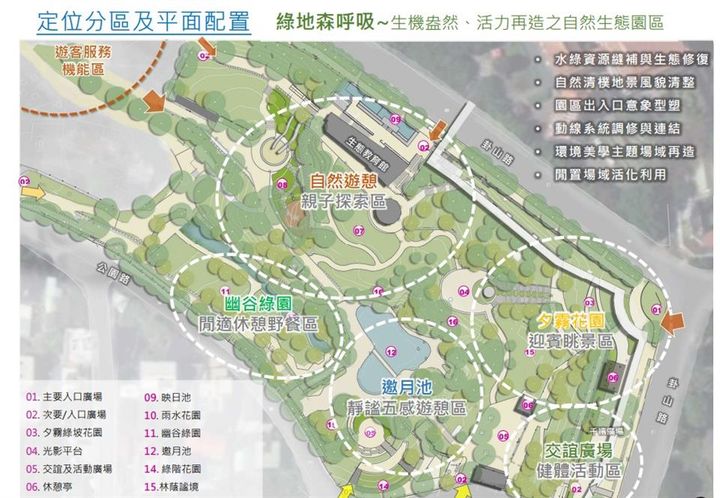 ▲「2022年彰化縣八卦山大佛綠地森呼吸營造計畫」配置圖。　圖：彰化縣政府城市暨觀光發展處／提供