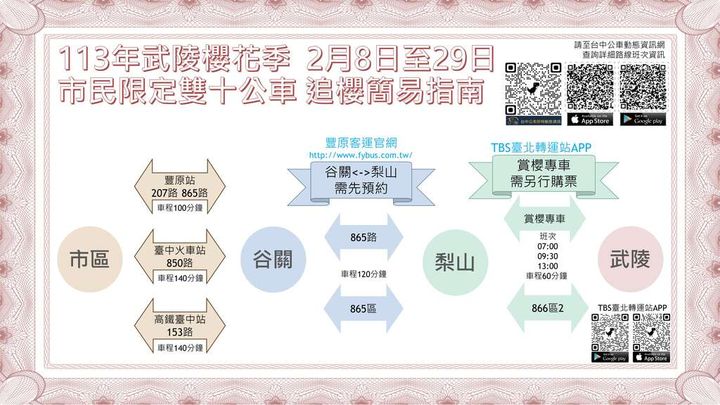 ▲台中市雙十公車追櫻指南。　圖：台中市政府交通局／提供