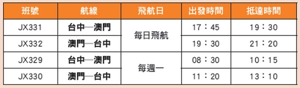 ▲台中－澳門時刻表。　圖：旅奇週刊／提供