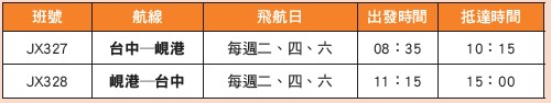 ▲台中－峴港時刻表。　圖：旅奇週刊／提供