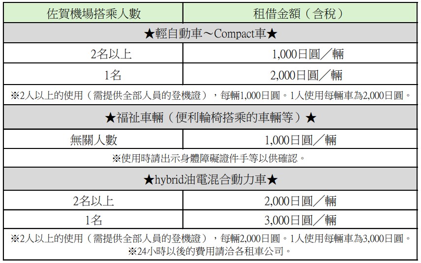 新聞圖片