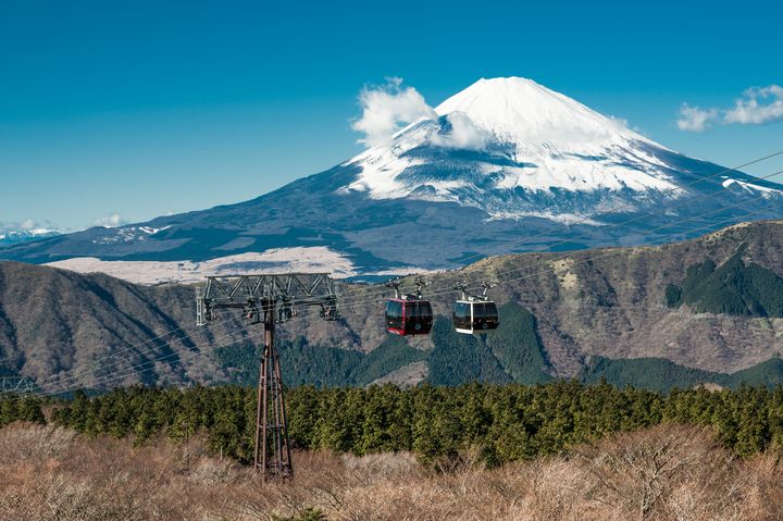 ▲河口湖富士山纜車可俯瞰美麗壯觀的富士山、河口湖美景。　圖：喜鴻假期／提供