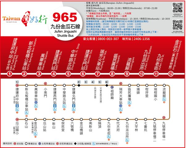 ▲「台灣好行 965－九份金瓜石線」路線圖。　圖：新北市政府觀光旅遊局／提供