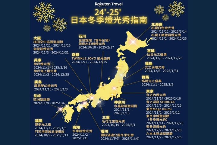 樂天旅遊的「日本冬季燈光秀指南」整合了日本主要燈光秀地點，幫助旅客一目了然地規劃行程。　圖：樂天旅遊／提供