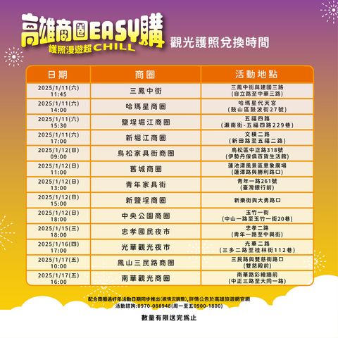 ▲觀光護照兌換的時間及地點-1。　圖：高雄市政府觀光局／提供