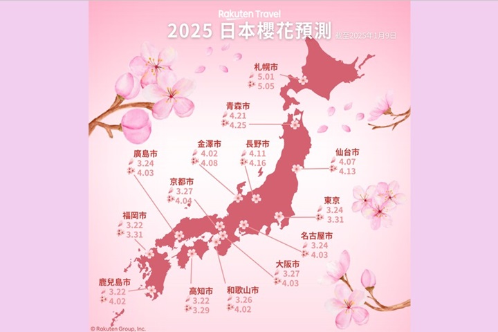 樂天旅遊發布《2025日本櫻花預測地圖》。　圖：樂天旅遊／提供