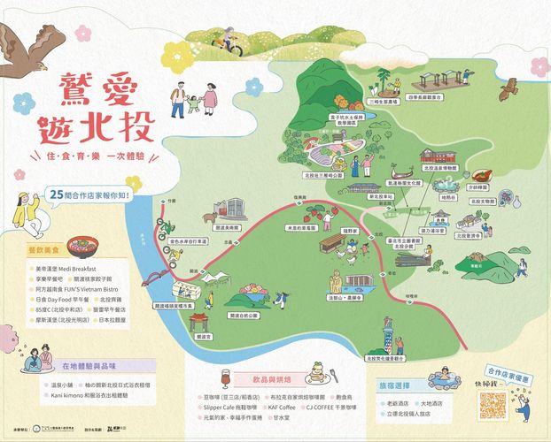 ▲三層崎花海順遊景點與合作商家。　圖：陽明山公園管理所／提供