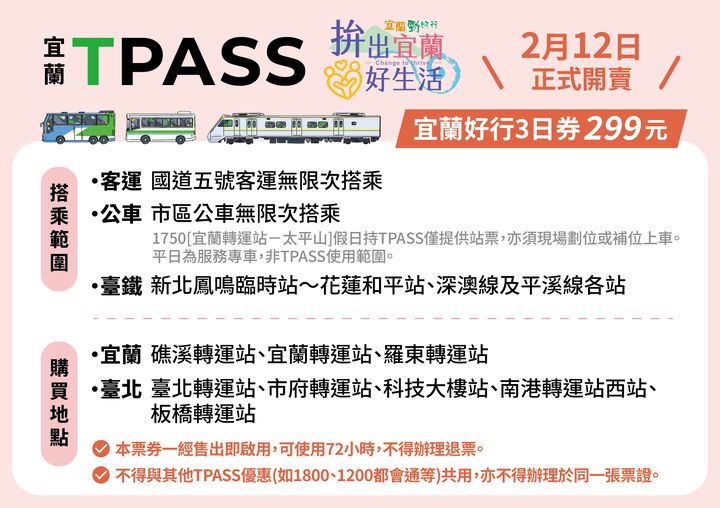 ▲「宜蘭好行3日券」使用規則。　圖：宜蘭縣政府／提供