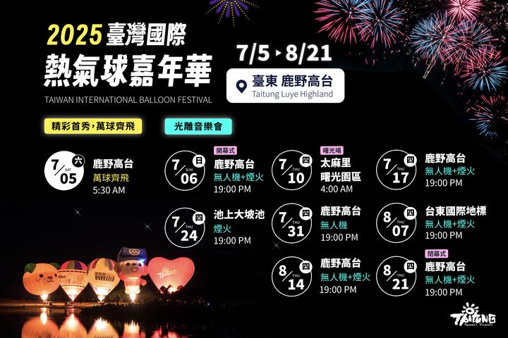 ▲台東熱氣球嘉年華今年宣傳光雕及開幕期程。　圖：台東縣政府交通及觀光發展處觀光遊憩科／提供