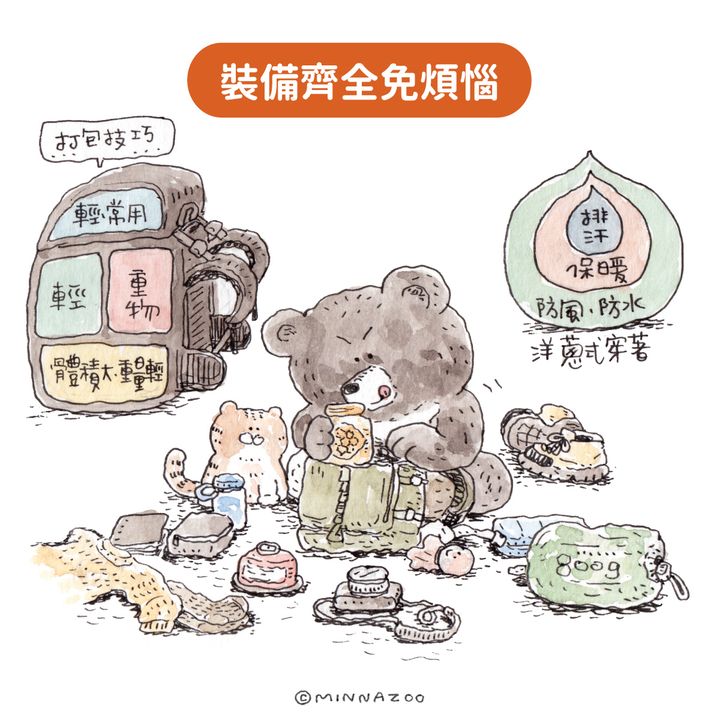 ▲摺頁內容依照登山計畫內容，穿著適當服裝，並攜帶必要裝備，包持身體乾燥與溫暖。　圖：農業部林業及自然保育署／提供