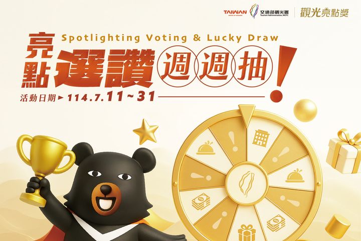 ▲第2屆「觀光亮點獎」票選活動自2025/07/01-07/31，每日每人每組可各投2票，投愈多中獎機會愈大！總價值超過 NT$30萬元的旅遊好禮週週抽。　圖：新北市政府觀光旅遊局／提供