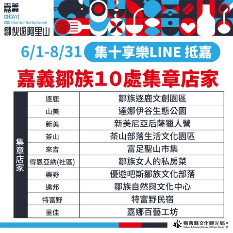▲懶人包-部落集章遊程-10個集章點。　圖：嘉義縣文觀光局／提供