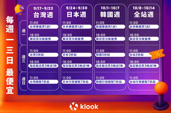 ▲Klook 11週年慶優惠行事曆。　圖：Klook／提供