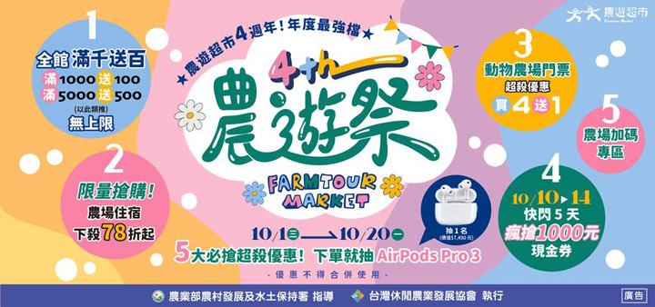 ▲農遊超市4週年慶，搶先推出2025 ITF 國際旅展前哨戰，端出5大必搶超殺優惠。　圖：農遊超市／提供