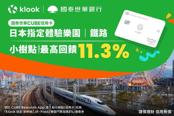 ▲Klook攜手國泰世華銀行，推日本旅遊指定商品享最高11.3%回饋。　圖：Klook／提供