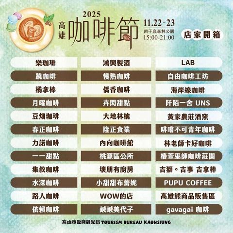 ▲「高雄咖啡節」集結眾多東九區咖啡店家。 圖:高雄市政府觀光局/提供