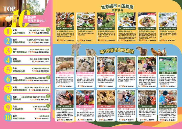 ▲2025台北國際旅展農遊超市 DM（背面）。　圖：農業部農村發展及水土保持署／提供
