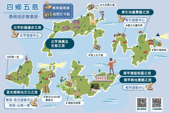 ▲集章指定拍照點、禮品兌換地點說明圖卡。　圖：馬祖國家風景區管理處／提供