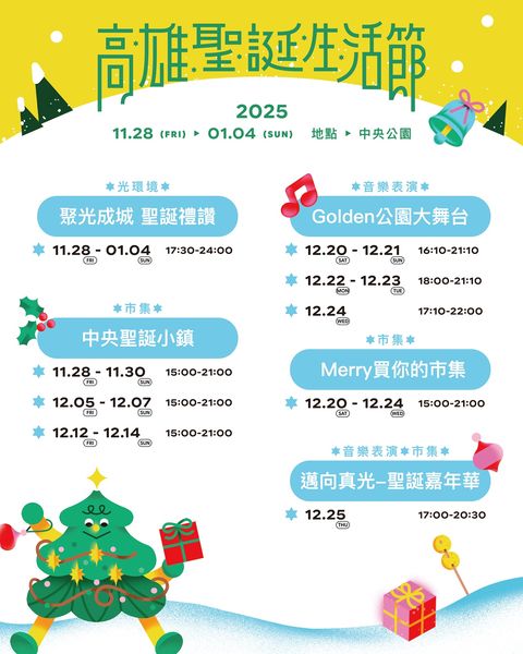 ▲「2025高雄聖誕生活節」邀請三大金曲樂團－落日飛車 Sunset Rollercoaster、滅火器 Fire EX.，以及麋先生 MIXER 震撼壓軸演出。　圖：高雄市政府經濟發展局／提供