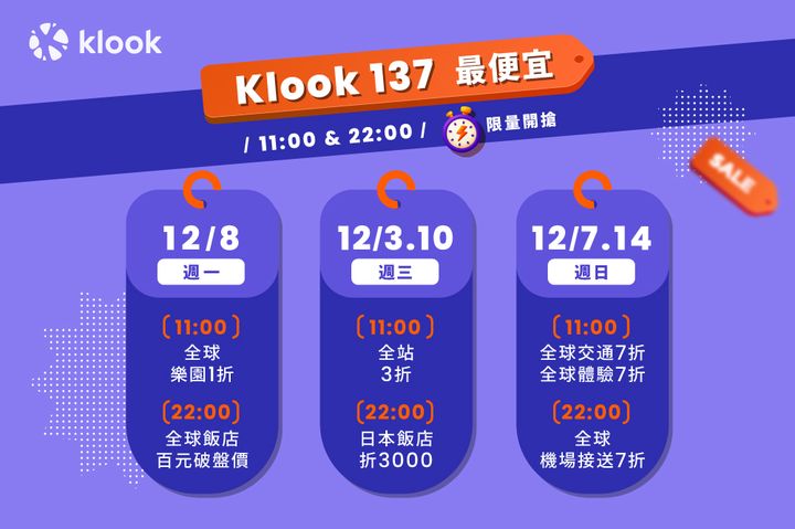 ▲雙12期間，Klook 每週137最便宜的長期優惠也不間斷。　圖：Klook／提供