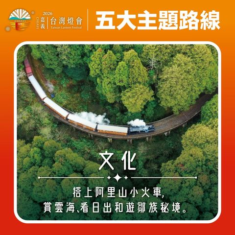 ▲「五大主題路線」中的文化旅遊路線。　圖：嘉義縣文化觀光局／提供