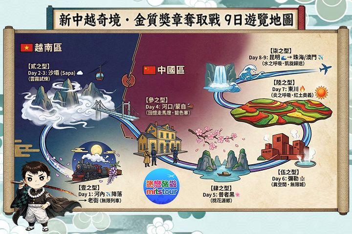 ▲結合動漫熱潮，將中越秘境特色遊程搭配鬼滅之刃闖關主題，讓遊程立體生動。　圖：現代國際旅行社/迷戀旅遊／提供