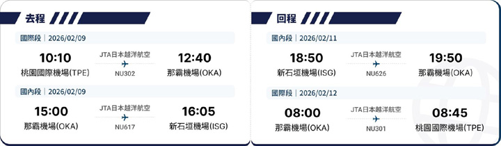 ▲首度與「日本越洋航空（JTA）」展開合作，為全台「10號隊友」打造更臻完美的觀賽與旅遊體驗。　圖：易飛旅遊／提供