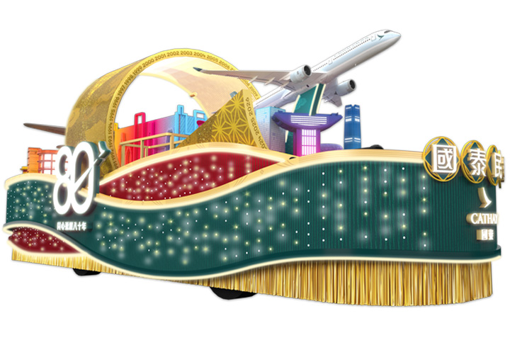 ▲初一新春遊行／國泰航空（花車示意）「同心飛躍八十年」。　圖：香港旅遊發展局／提供