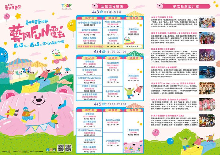 ▲今年的兒藝節以「遊樂園」為核心，貼心規劃四大特色島嶼。　圖：臺中市政府觀光旅遊局／提供