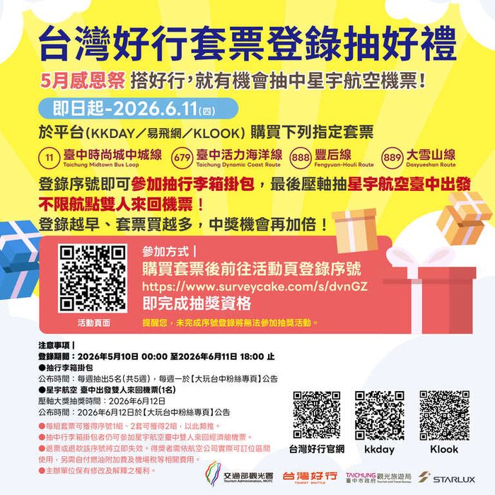 ▲只要購買台中「台灣好行」任一套票並完成登錄，即可參加抽獎。　圖：臺中市政府觀光旅遊局／提供