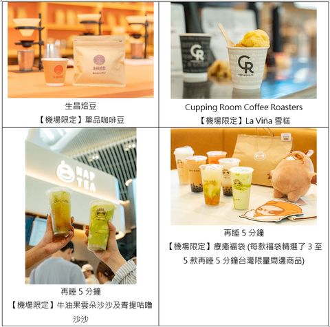 ▲精緻咖啡與飲料、甜點。　圖：Media OutReach Newswire／提供