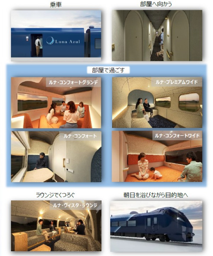 ▲車內設有各種房型可以選擇。　圖：JR東日本／提供