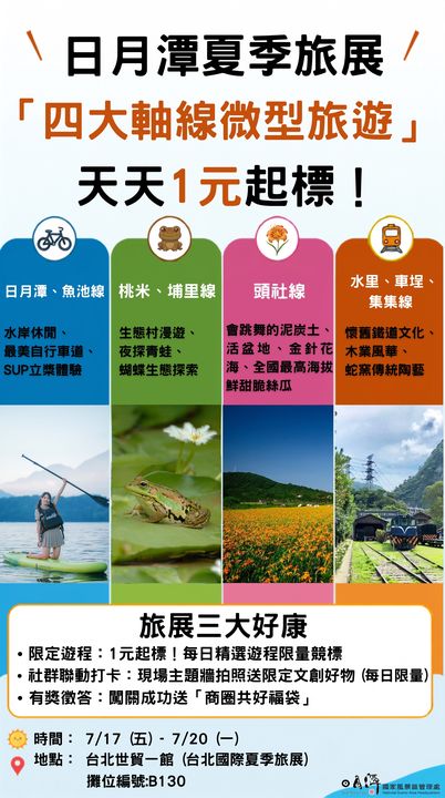 ▲旅展期間，連續不間斷推出「好禮大 FUN 送」，最受矚目的絕對是「四大主題遊程1元起標」。　圖：日月潭國家風景區管理處／提供