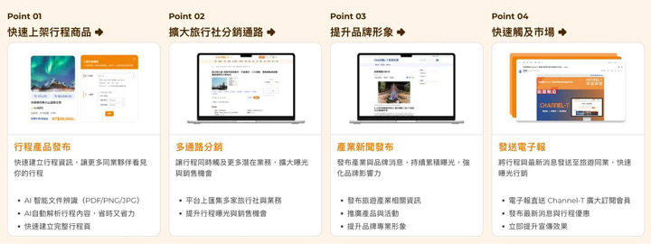 ▲從產品建立到成交管理，串聯旅遊營運的每一個環節，讓 AI 接手繁瑣流程，旅遊業者則能專注於創造更多商業價值。　圖：Channel-T／來源