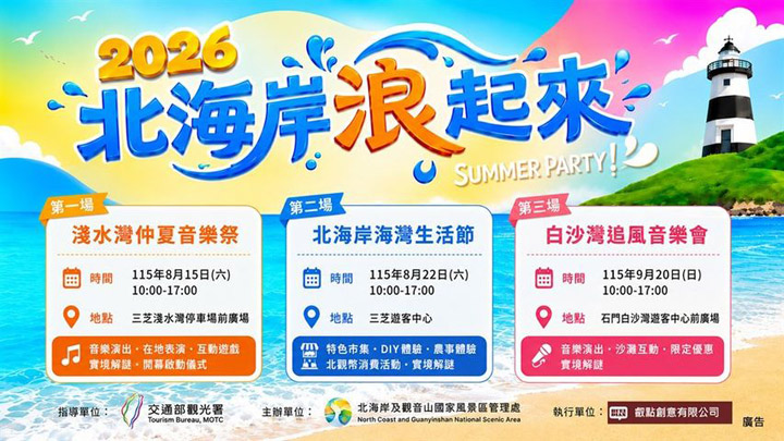 ▲年度品牌活動「北海岸浪起來」08/15起正式啟動全系列活動。　圖：北海岸及觀音山國家風景區管理處／提供