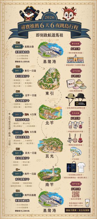 ▲馬祖國旅加碼優惠-跳島行程。　圖：馬祖國家風景區管理處／提供